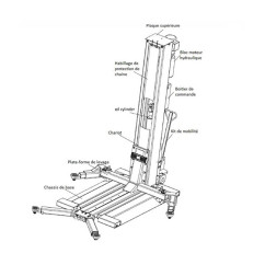 1-column mobile lift 2.5t