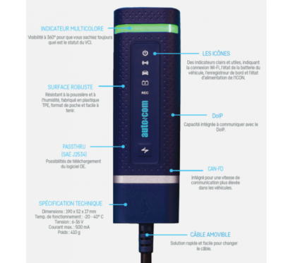 Autocom Icon 3-in-1 VL, LV&PL diagnosetool en software met 1 JAAR licentie