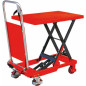 Table élévatrice simple ciseau 150 kg