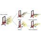 Windshield manipulator trolley for HGVs and BUSES Windshield manipulator trolley for HGVs and BUSES