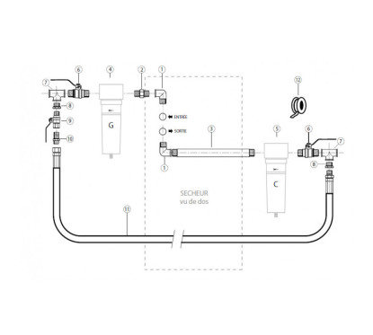 Essiccatore d'aria 25 m3/h con kit bypass e filtri