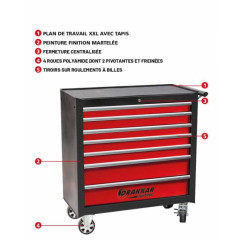 Carro de taller XXL 7 cajones 177 PL herramientas - módulos con un acabado decorativo...