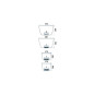 Dashboard Beschermers (4 stuks) Dashboard Beschermers (4 stuks)